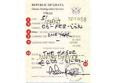 Ghana Visa Sample