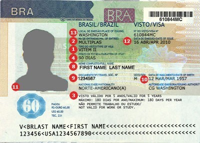 Brazil Visa Sample